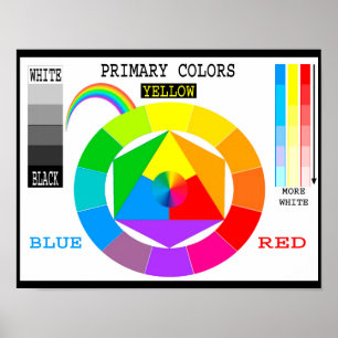 Poster Cores principais
