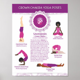 Poster Coroa Chakra Yoga Poses - 81 wb