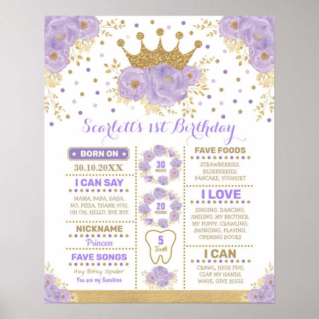 Poster Coroa Floral Lavanda Dourada Princesa Milestone (Frente)