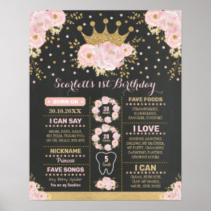 Poster Coroa Floral Rosa Bege Princesa Marco Milestone
