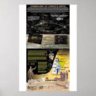 Poster Cosmologia do Nascimento do Cristo -2