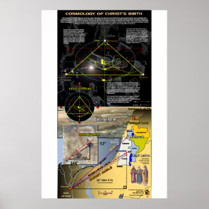 Poster Cosmologia do Nascimento do Cristo -3