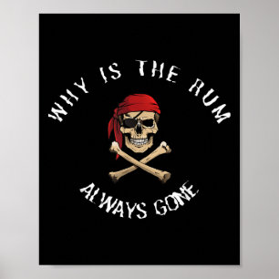 Poster Cota de Avaliação Engraçada - Por Que O Rum Sempre