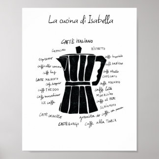 Poster Cozinha Arte italiana Espresso pote café espresso