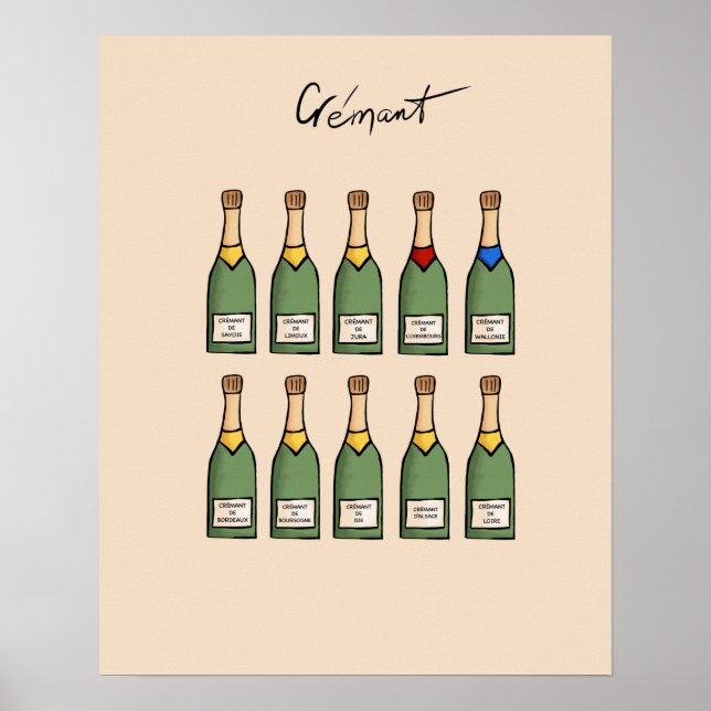 Poster Cremant (Frente)
