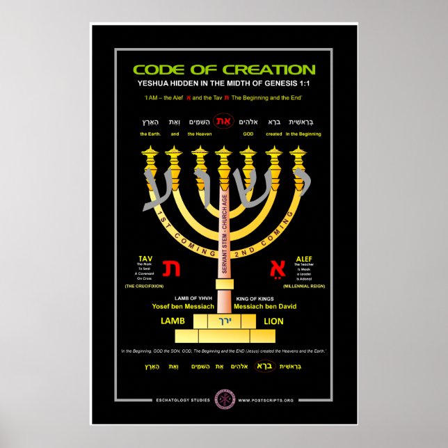 Poster Criação de Menorah (Frente)