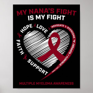 Poster Crianças Cancer Sanguíneo Nana Minha Luta Contra O