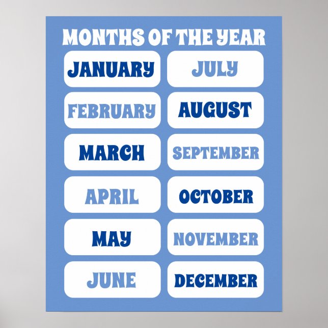 Poster Crianças Cute Blue Months Of The Year Learning Nur (Frente)