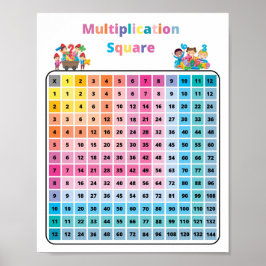 Poster Crianças Quadradas de Multiplicação de Matemática