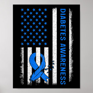 Poster Crianças Tipo 1 Sensibilização para a Diabetes Ame