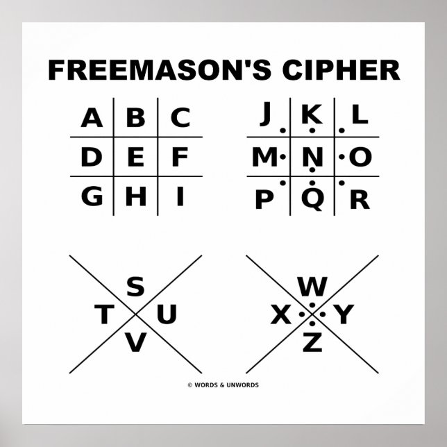Póster Criptografia de Freemason (Frente)