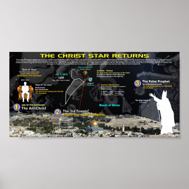 Poster Cristo Star - B (Frente)