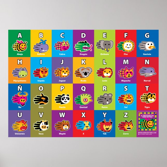 Póster Critério manual do alfabeto ABC espanhol para cria (Frente)