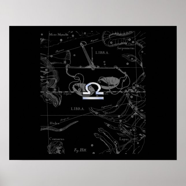 Poster Cromo como Libra Zodiac Sinal em Hevélio (Frente)