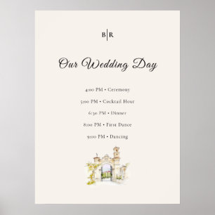Poster Cronologia de Casamento na Toscana Cartaz Ordem do