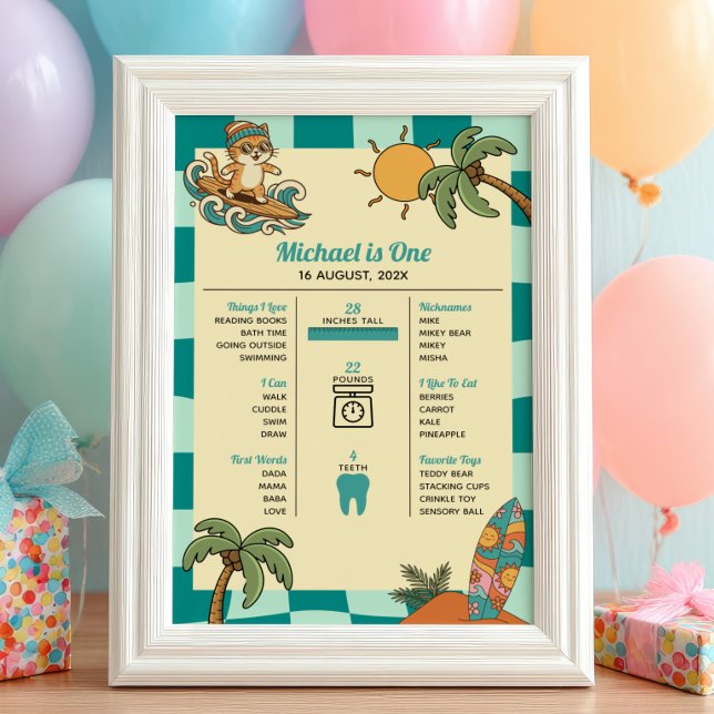 Poster Cronologia de Marcos do 1º Aniversário de Verão do (Criador carregado)
