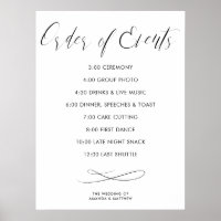 Cronologia do Casamento Ordem de Eventos