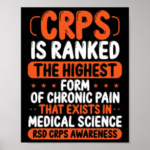 Poster Crps Sensibilização Dor Crônica Faixa Laranja Rsd