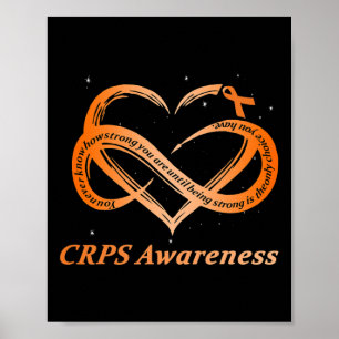 Poster Crps Sensibilização Dor Crônica Faixa Laranja Rsd
