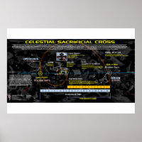 Crucificação Celestial - A Cruz Dupla 2