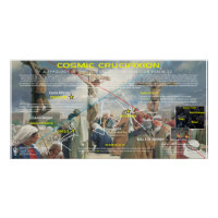 Crucificação Cósmica