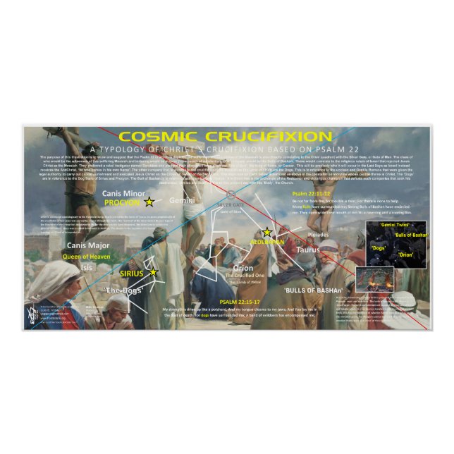 Póster Crucificação Cósmica (Frente)