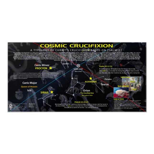 Póster Crucificação Cósmica (Frente)