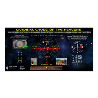 Póster Cruz Cardeal do Cosmos