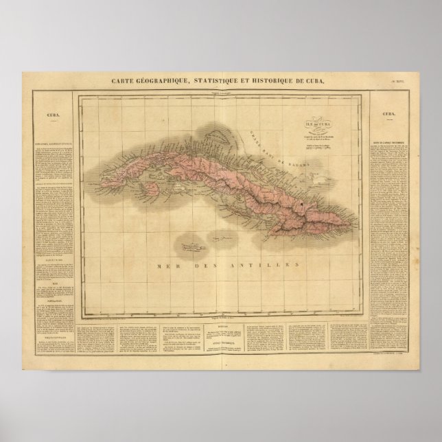 Poster Cuba 3 (Frente)