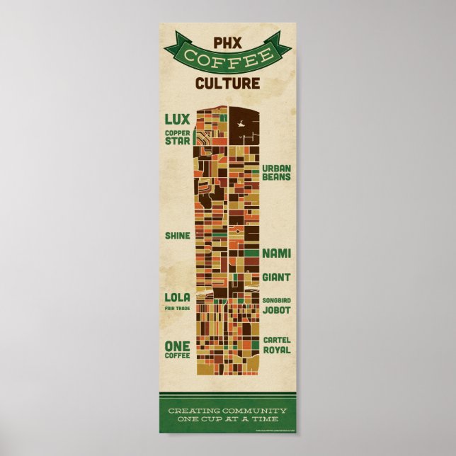 Póster Cultura Café Phoenix - Pequena (Frente)