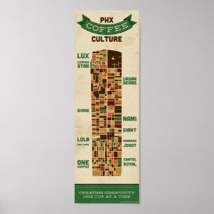 Póster Cultura do café de Phoenix - pequena