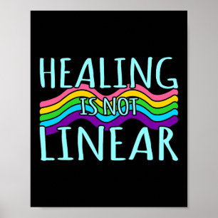 Poster Curar Não É Um Gráfico Linear De Sensibilização Pa