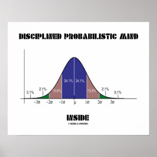 Póster Curva de Dentro de Mente Disciplinada Probabilísti