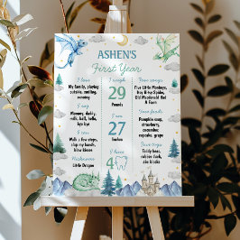 Poster Cute Dragon 1st Birthday Milestone Sign