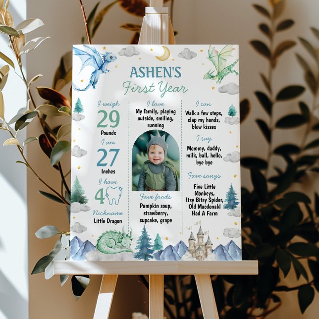 Poster Cute Dragon Boy 1st Birthday Party Milestone Sign (Criador carregado)