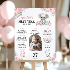 Poster Cute Koala Pink Floral Primeiro Ano Fotografia Mar