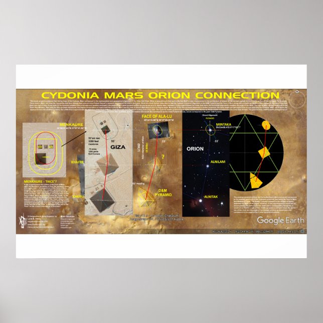 Poster Cydonia-Mars: Alinhamento de Orion (Frente)