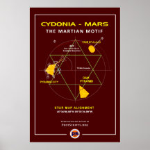 Cydonia-Mars: Motif