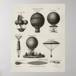 Poster da aeronáutica do balão de ar quente do