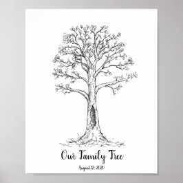 Poster da Árvore da Pegada Digital da Família Com 