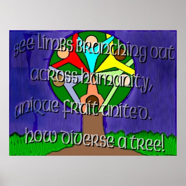 Poster da Árvore de Diversidade (Frente)