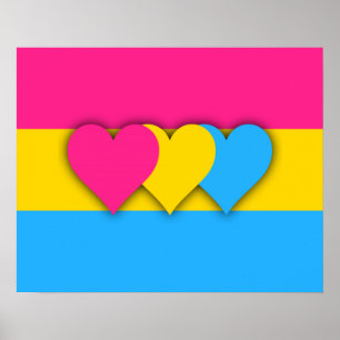 Poster da bandeira de Pansexuality