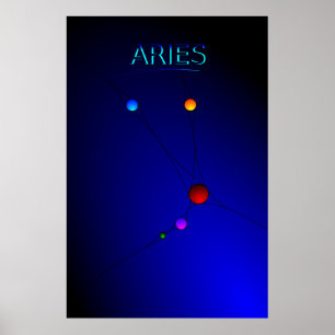 poster da constelação de Aries