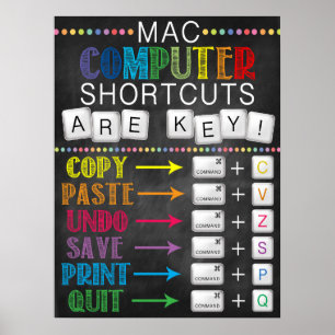 Poster da Escola de Laboratório de Computação