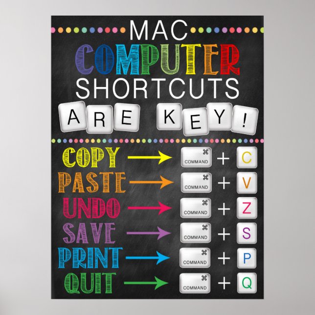 Poster da Escola de Laboratório de Computação (Frente)