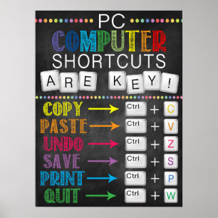 Poster da Escola de Laboratório de Computação