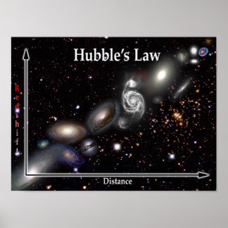 Poster da Galáxia da Lei de Hubble