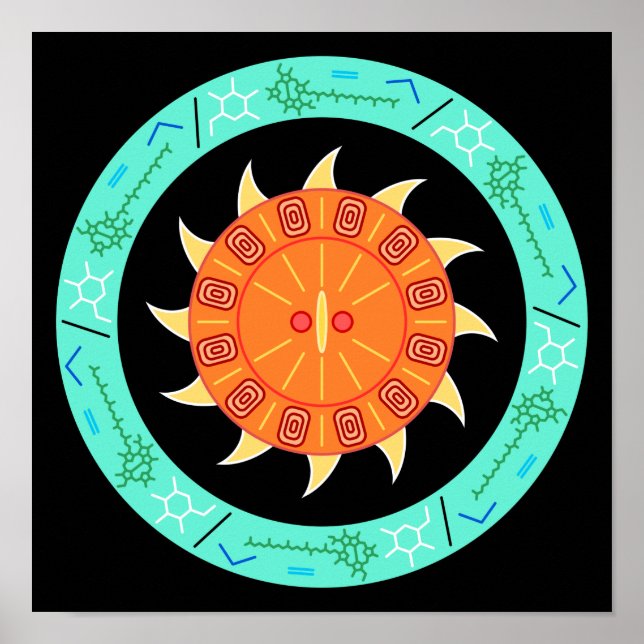 Poster da História da Ciência da Energia (Frente)