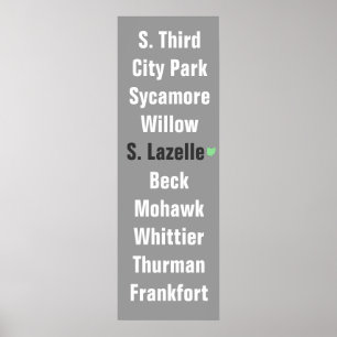 Poster da Lista de Aldeias Alemãs