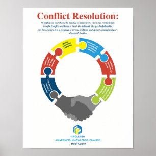 Poster da resolução do conflito